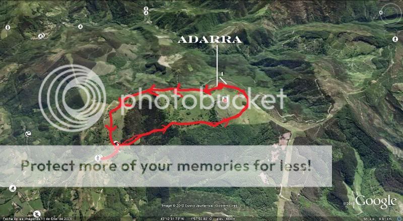 Photo Sharing and Video Hosting at Photobucket