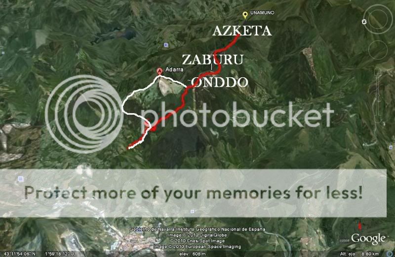 Photo Sharing and Video Hosting at Photobucket