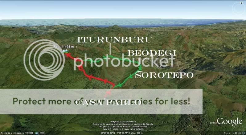 Photo Sharing and otobucVideo Hosting at Phket