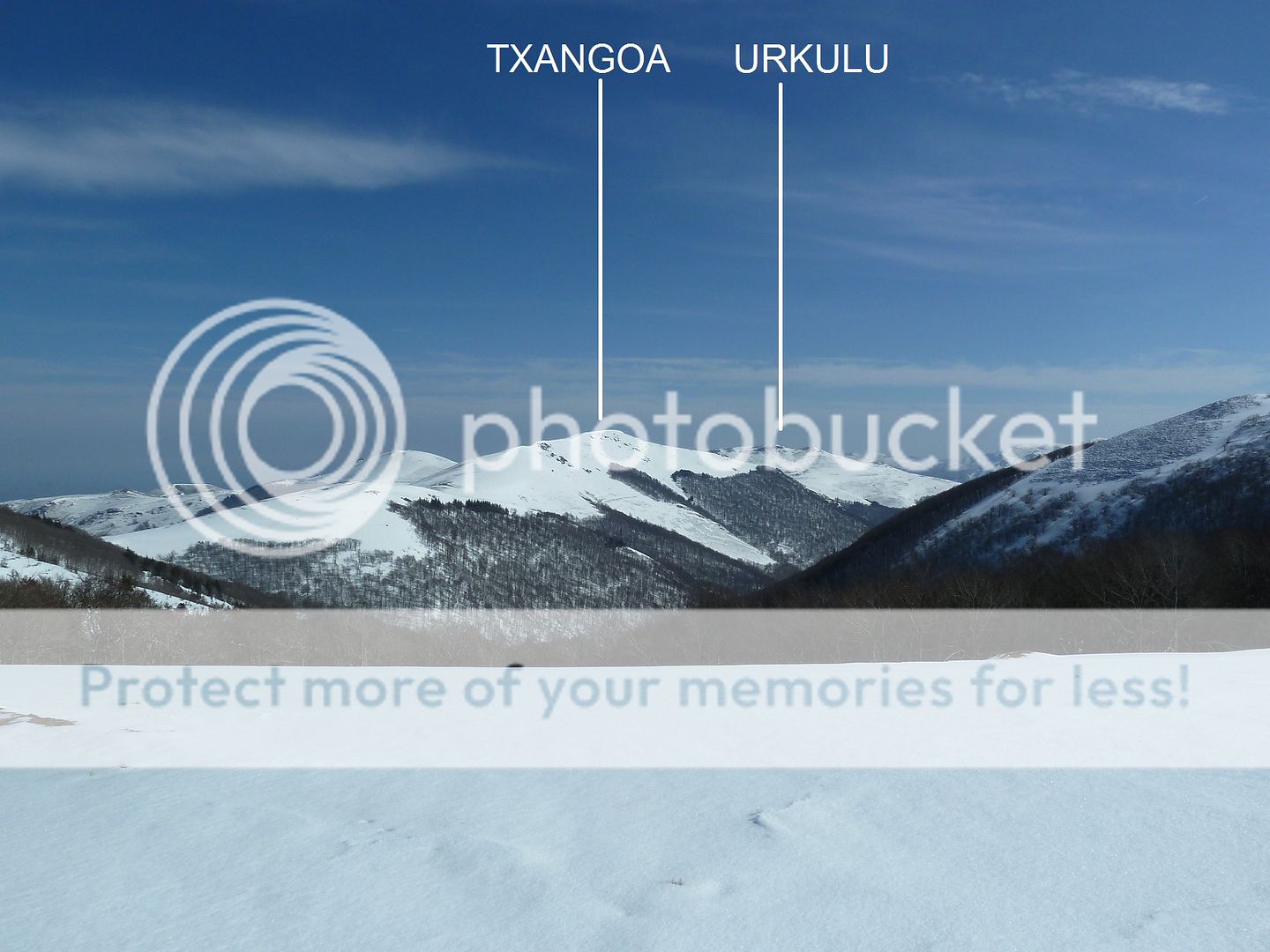 Photo Sharing and Video Hosting at Photobucket