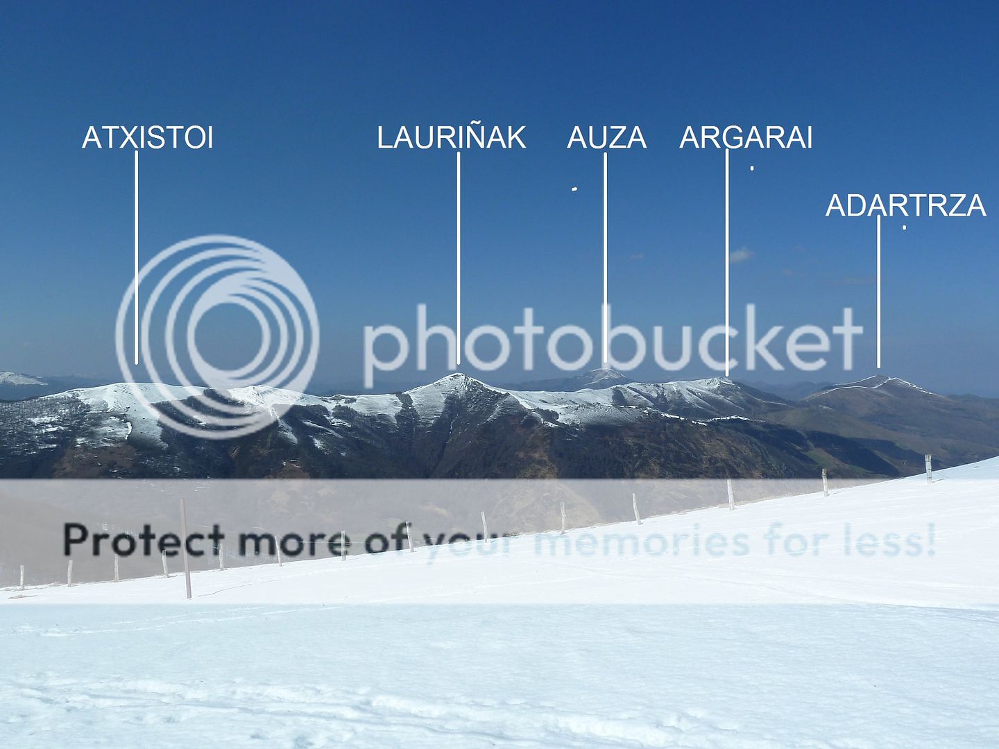 Photo Sharing and Video Hosting at Photobucket