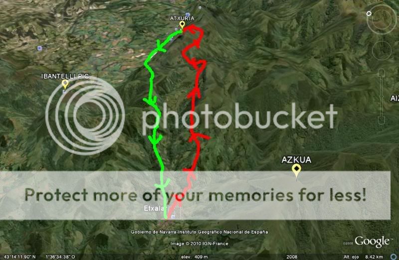 Photo Sharing and Video Hosting at Photobucket