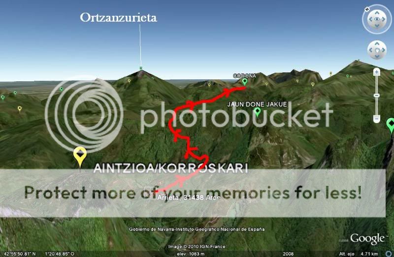 Photo Sharing and Video Hosting at Photobucket