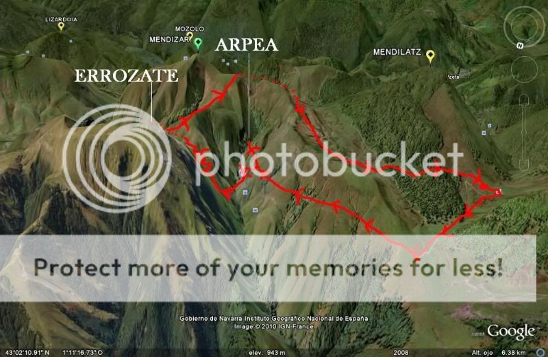 Photo Sharing and Video Hosting at Photobucket