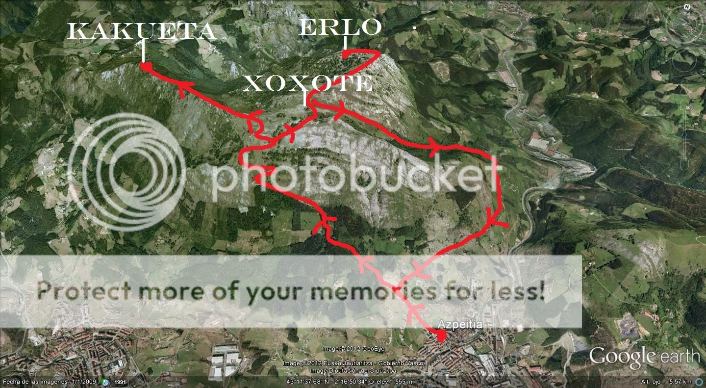 Photo Sharing and Video Hosting at Photobucket