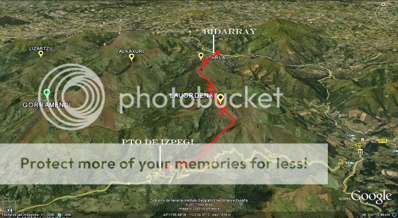 Photo Sharing and otobucVideo Hosting at Phket