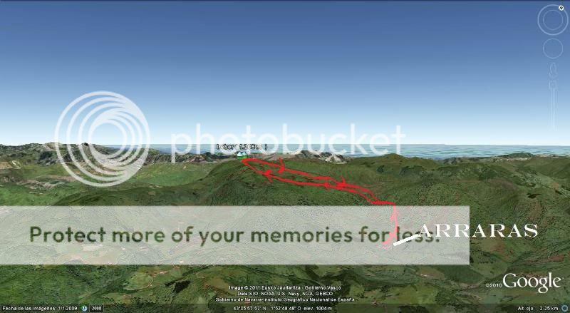 Photo Sharing and otobucVideo Hosting at Phket