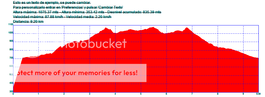 Photo Sharing and Video Hosting at Photobucket