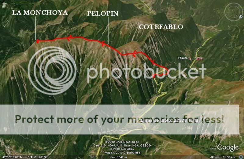 Photo Sharing and Video Hosting at Photobucket