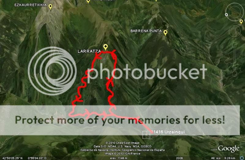 Photo Sharing and Video Hosting at Photobucket