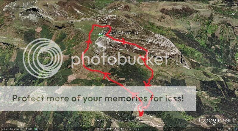 Photo Sharing and Video Hosting at Photobucket