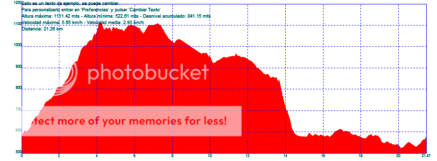 Photo Sharing and Video Hosting at Photobucket
