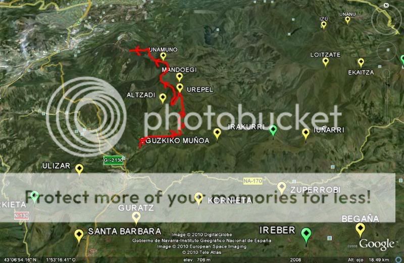 Photo Sharing and Video Hosting at Photobucket
