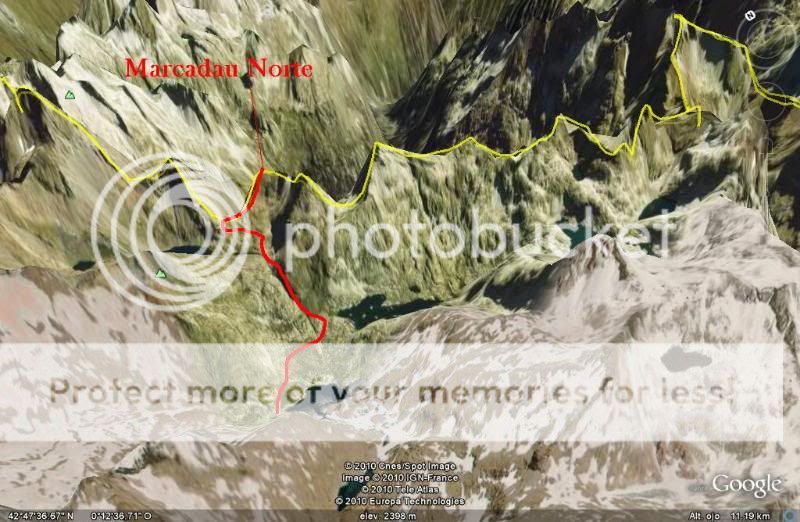 Photo Sharing and Video Hosting at Photobucket