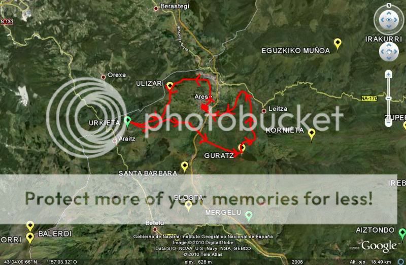 Photo Sharing and Video Hosting at Photobucket