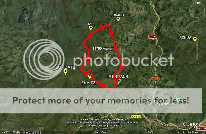 Photo Sharing and Video Hosting at Photobucket