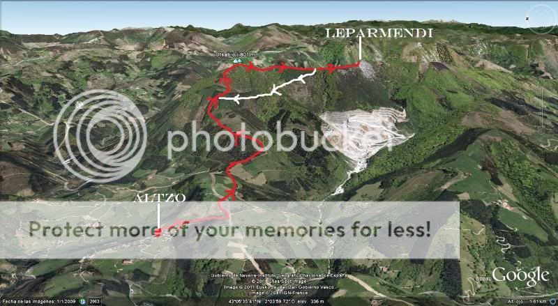 Photo Sharing and otobucVideo Hosting at Phket