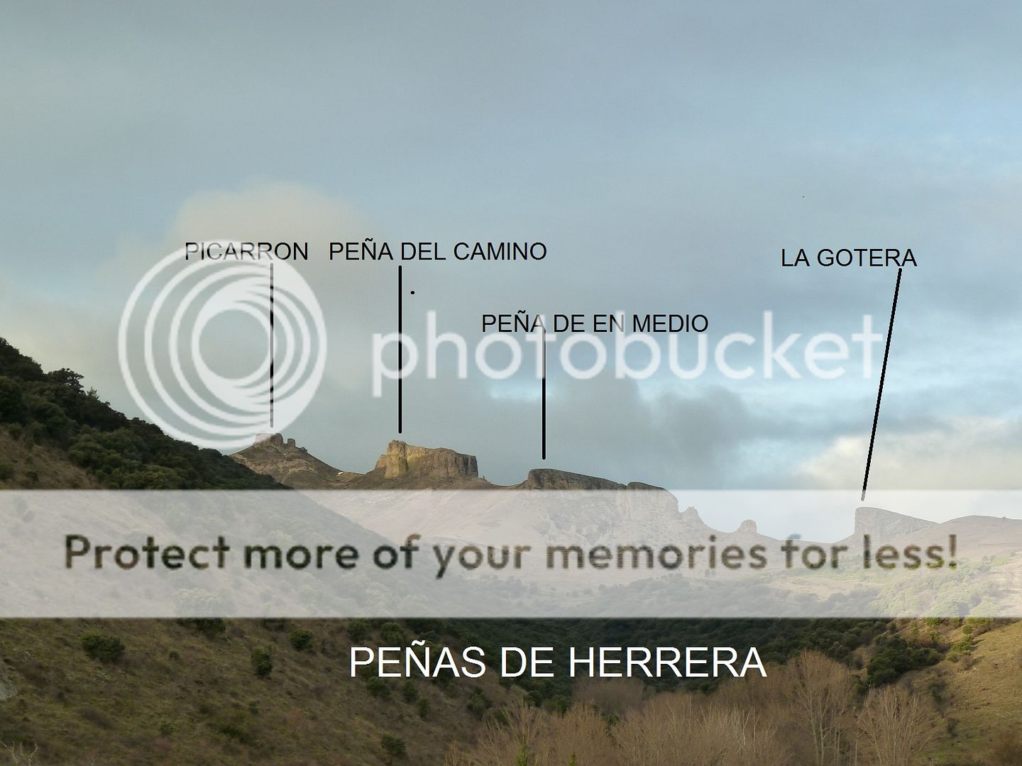 Photo Sharing and Video Hosting at Photobucket