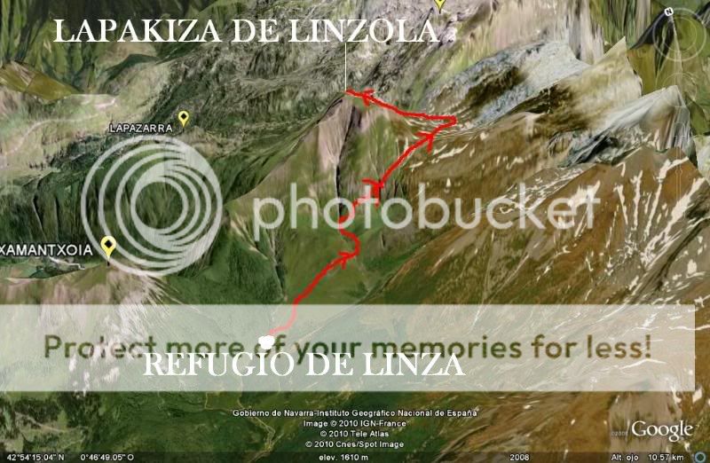 Photo Sharing and Video Hosting at Photobucket