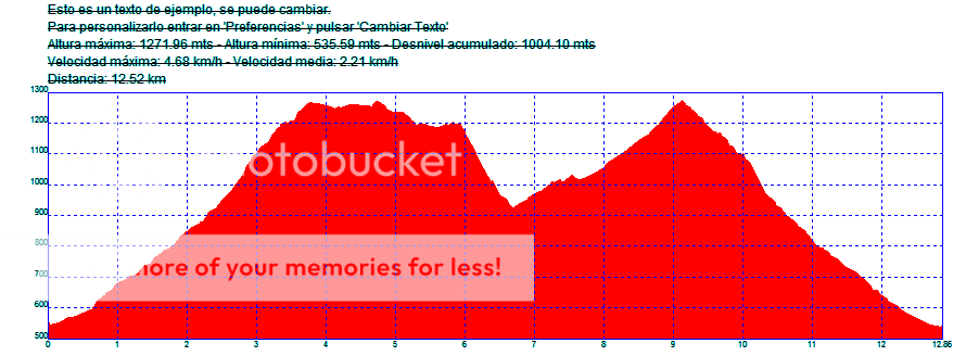 Photo Sharing and Video Hosting at Photobucket
