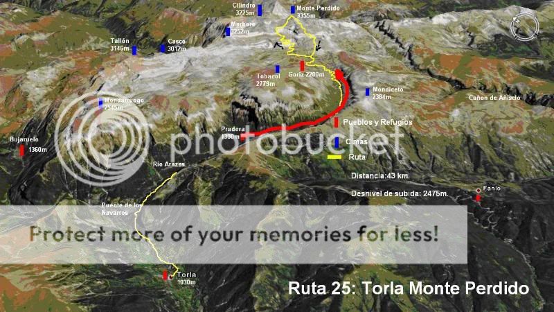 Photo Sharing and Video Hosting at Photobucket