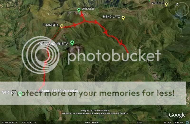 Photo Sharing and Video Hosting at Photobucket